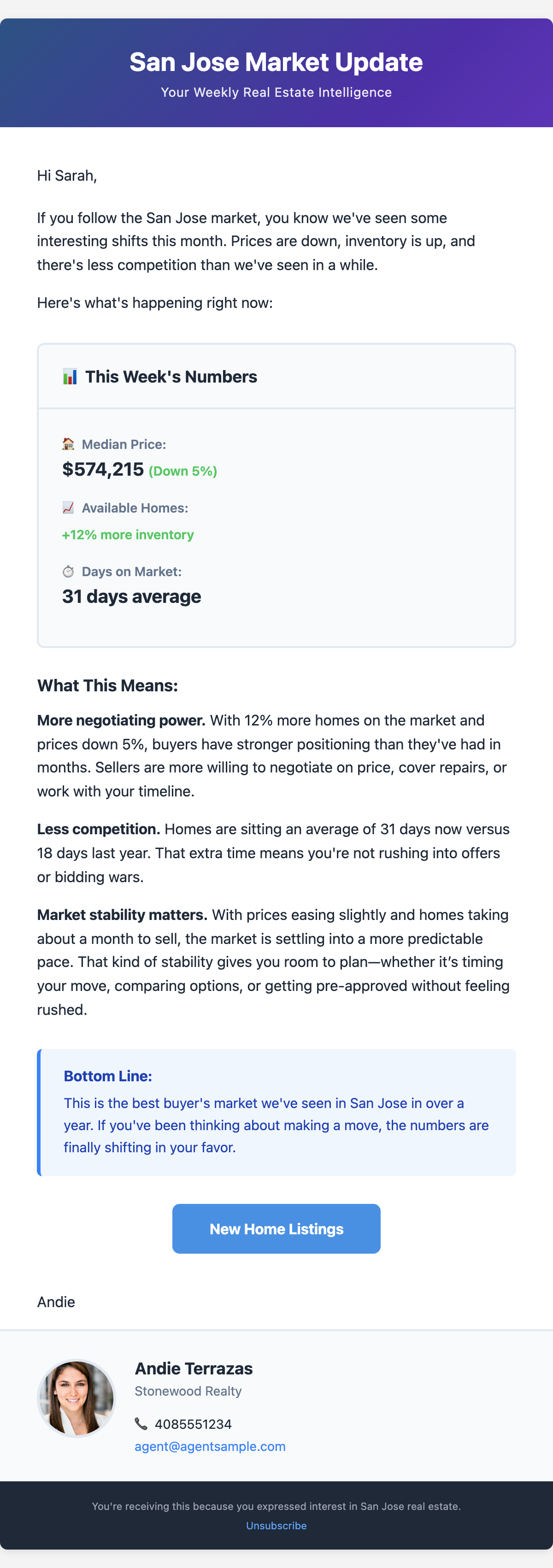 Market Update Email Sample