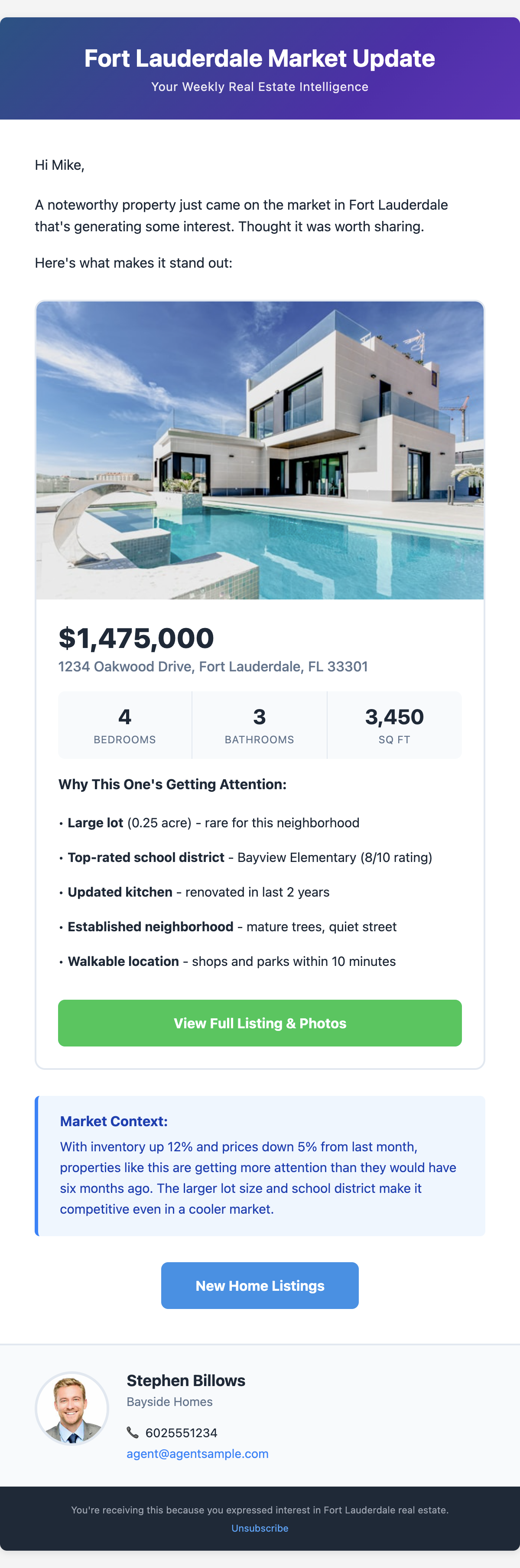 Featured Listings Email Sample